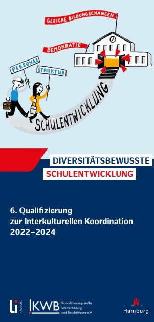 Flyer: IKO Staffel 6