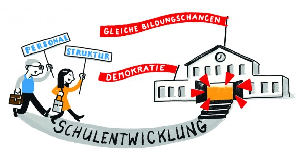 Illustration zur Schulentwicklung